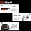 SAC KAMADO Ceramic Pizza Oven